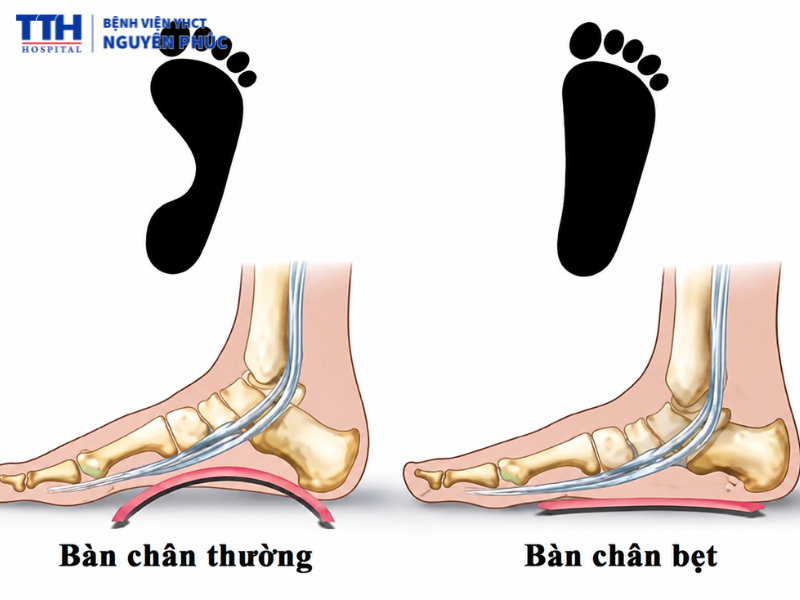 5 dấu hiệu cha mẹ nên chú ý ở trẻ