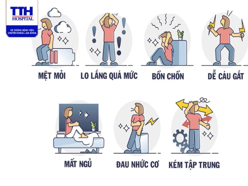 Các triệu chứng của rối loạn lo âu rất khác nhau tùy thuộc vào loại rối loạn lo âu