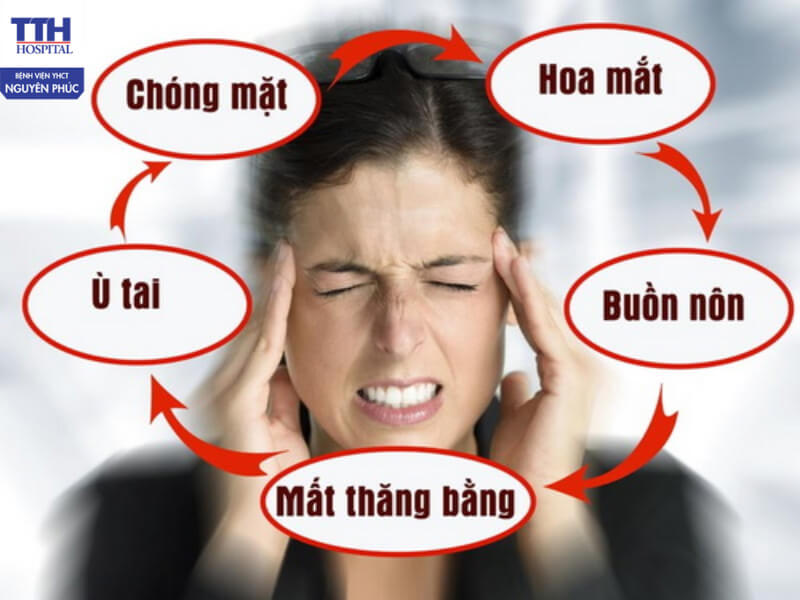 Các triệu chứng liên quan đến tối loạn tiền đình